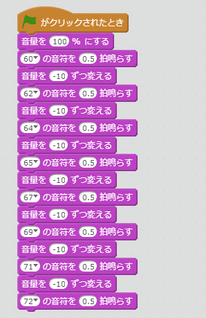 音量を-10ずつ変える