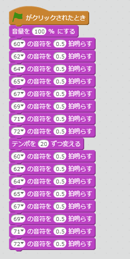 テンポを20ずつ変える