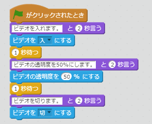 ビデオの透明度を50%にする