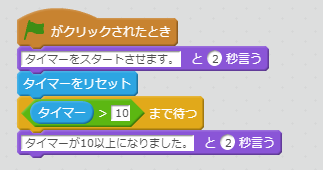 タイマーをリセット