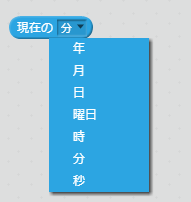 現在の分