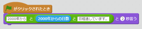2000年からの日数