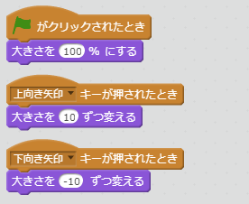 大きさを100%にするロック例