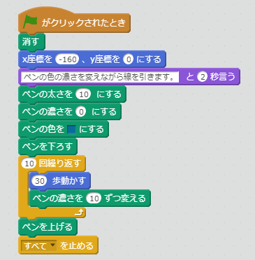 ペンの濃さを10ずつ変える