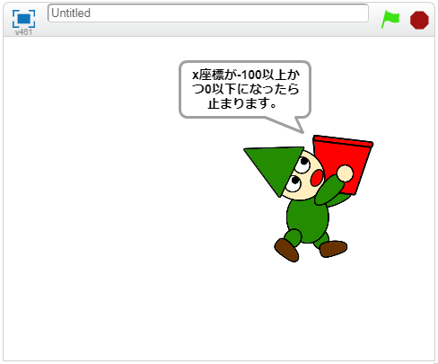 条件1かつ条件2