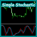 Simple_Stochastic_icon
